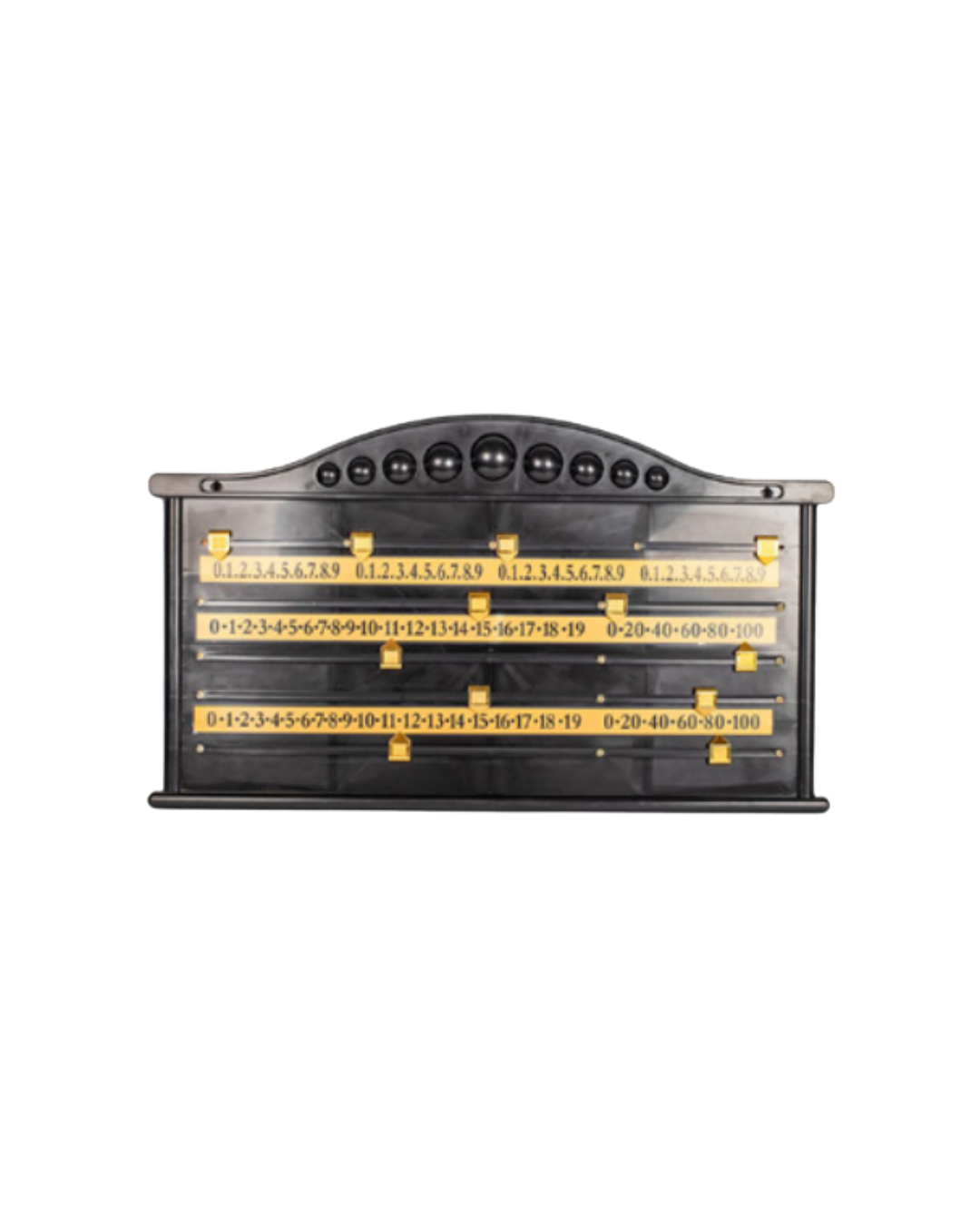 Scoreboard